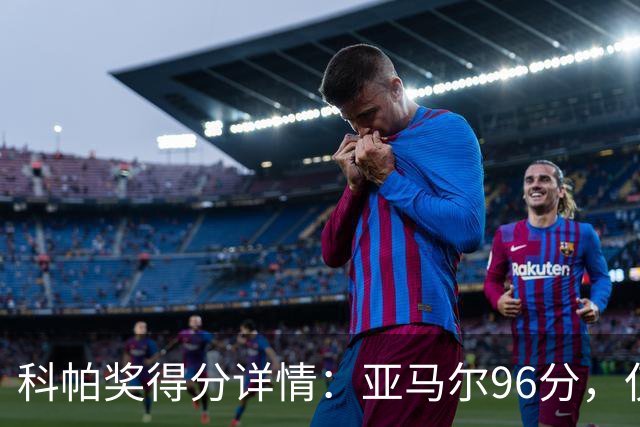 科帕奖得分详情：亚马尔96分，仅领先库巴西2分